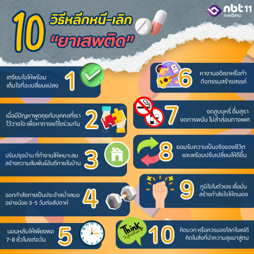 อินโฟกราฟิก 