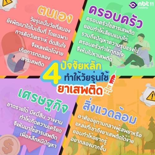 อินโฟกราฟิก 4 ปัจจัยหลักทำให้วัยรุ่นใช้ยาเสพติด